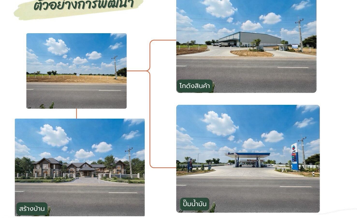 ขายที่ดินถมแล้ว 5 ไร่ ติดทางหลวงหมายเลข 12 กาฬสินธุ์